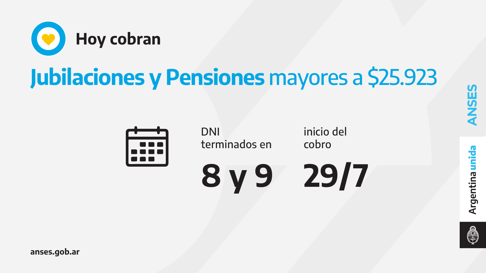 Anses informó el calendario de pagos de hoy jueves 29 de julio - AP