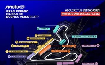 Banco Ciudad anuncia el comienzo de la preventa de entradas para el Moto GP en Buenos Aires
